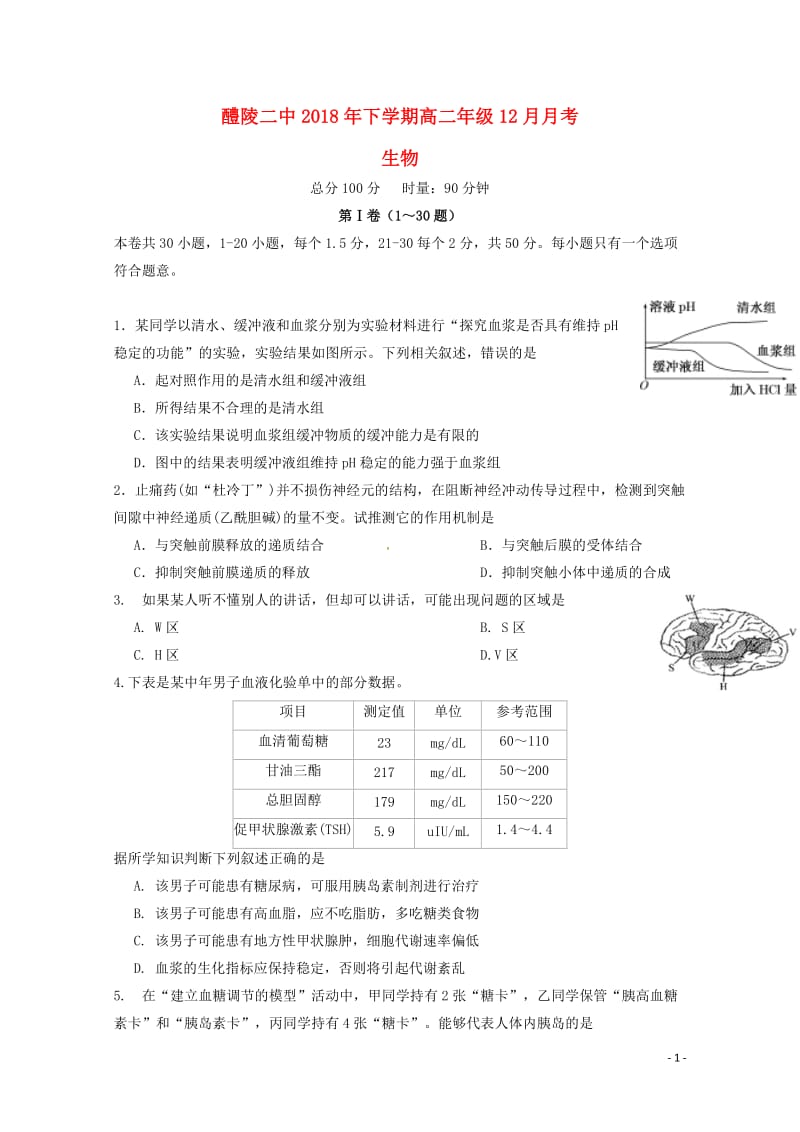 湖南省醴陵市第二中学2018_2019学年高二生物12月月考试题2019012902105.doc_第1页