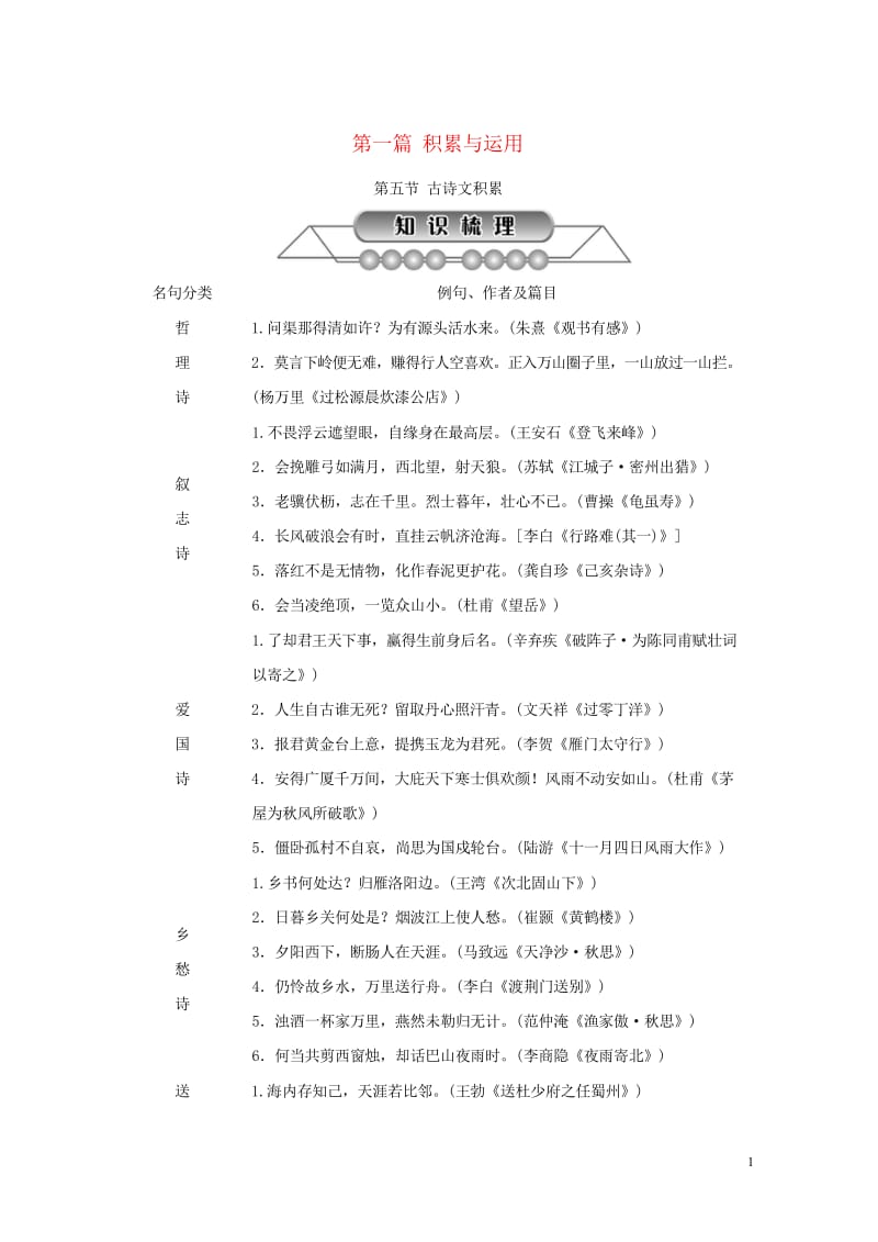 浙江省2018中考语文复习第一篇积累与运用第五节古诗文积累讲解2019021916.wps_第1页