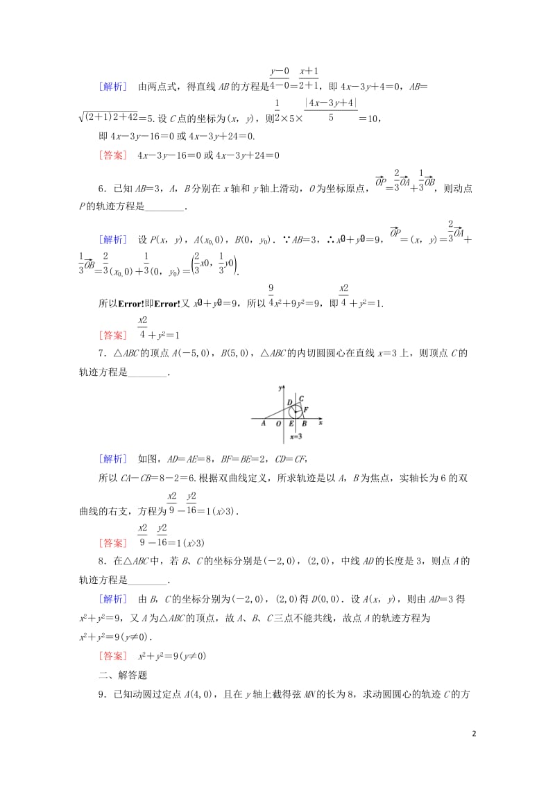 2018_2019学年高中数学课时分层作业14求曲线的方程苏教版必修420190115447.doc_第2页