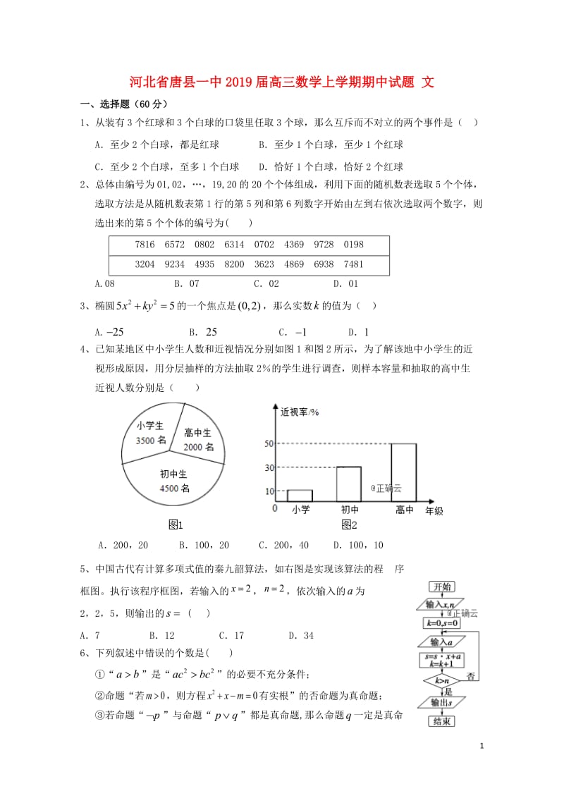 河北省唐县一中2019届高三数学上学期期中试题文201901240124.doc_第1页