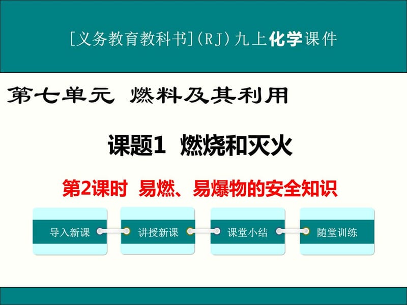 最新人教版九年级上册化学《燃烧和灭火(第2课时)》优秀.ppt_第1页