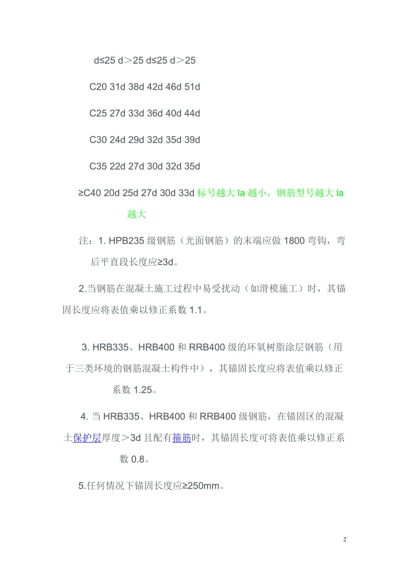 【最新资料】(规范)钢筋的最小搭接长度和锚固长度.doc_第2页