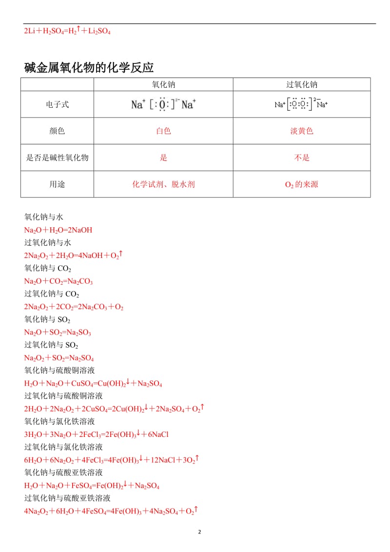 2020届高考  化学 一轮复习课程    碱金属   化学反应方程式总结     题型总结      计算题型专练.docx_第2页