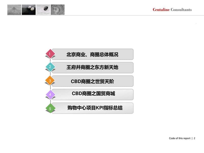 中原北京极具代表性大型购物中心项目调研.ppt_第2页