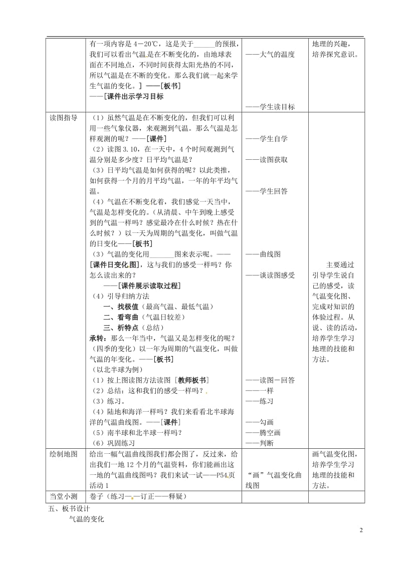 河北省高阳县宏润中学七年级地理上册《3.2 气温的变化与分布》教案 (新版)新人教版.doc_第2页