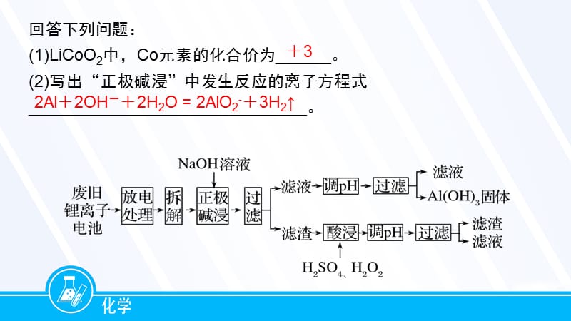 无机化学工艺流程2.ppsx_第3页