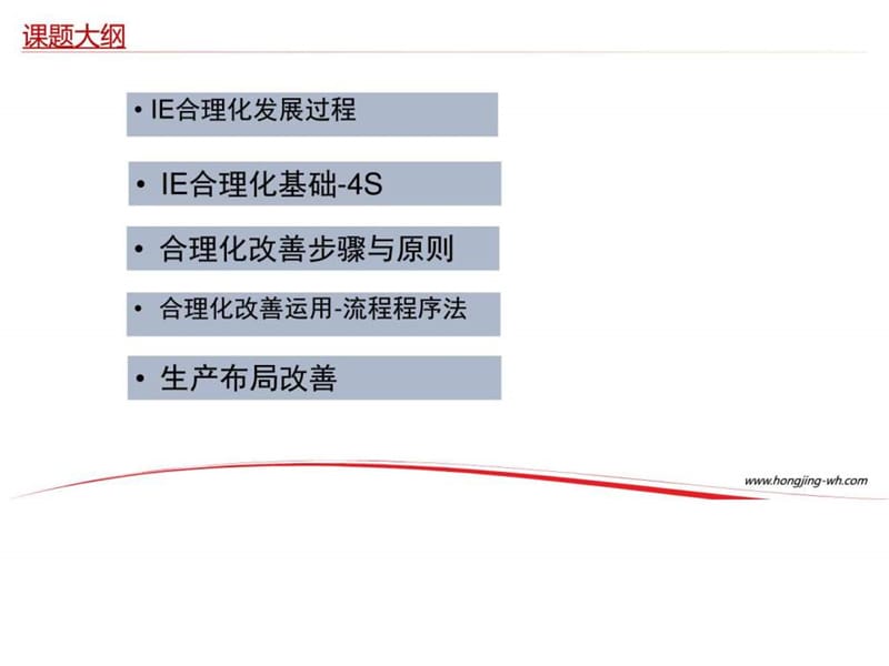 IE工程师实战课题PPT模版.ppt_第2页