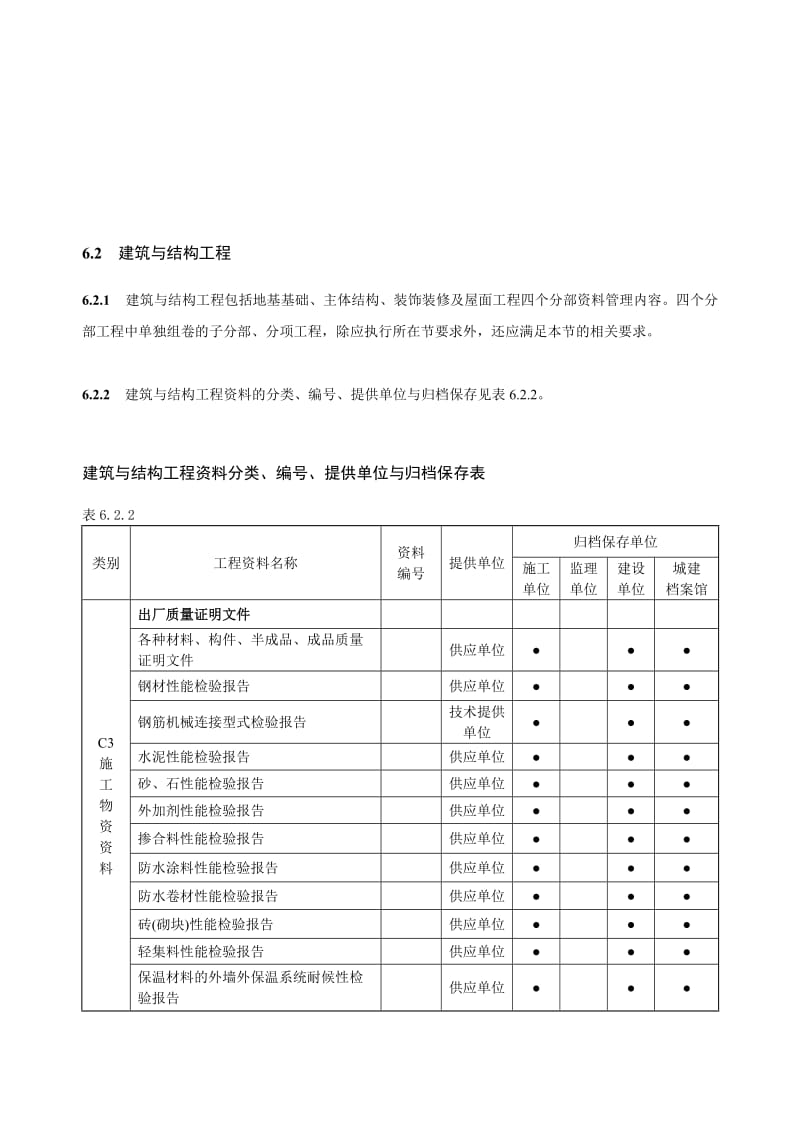 《黑龙江省建筑工程资料管理标准》建筑与结构工程.doc_第1页