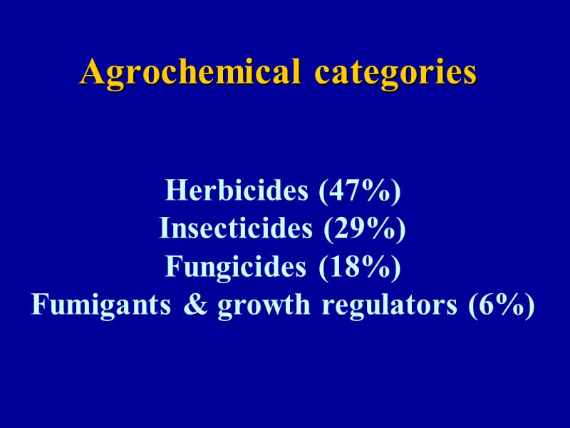 The Benefits of Agrochemical Research：Case Study of Imidacloprid.ppt_第2页