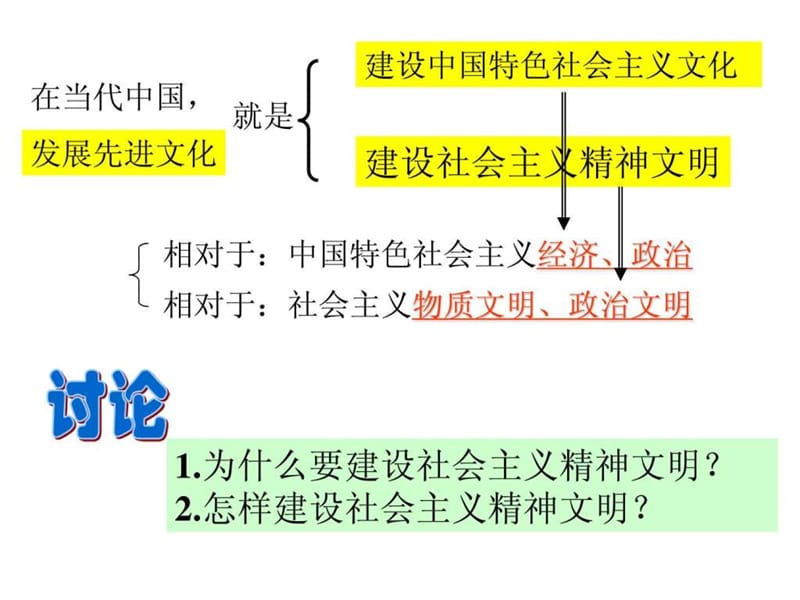 建设社会主义精神文明(新人教版必修.ppt_第1页