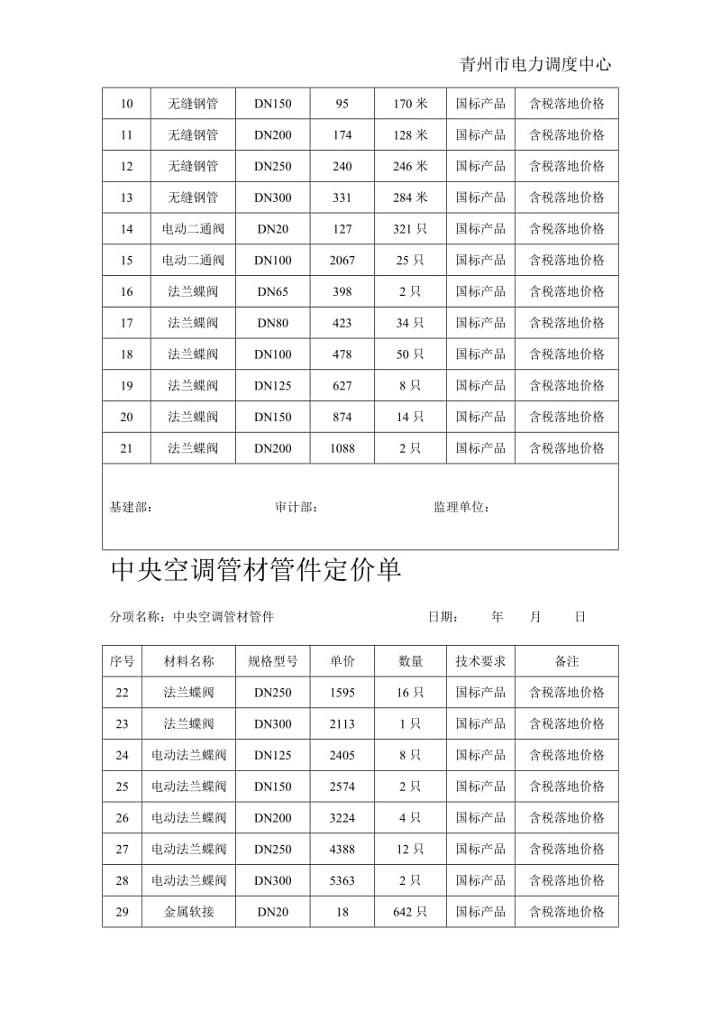 【精选】中央空调管材管件认质认价单.doc_第2页