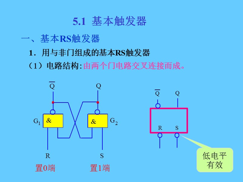 时序逻辑电路.ppt_第3页