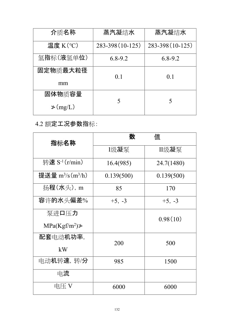 凝结水泵检修工艺规程.doc_第3页