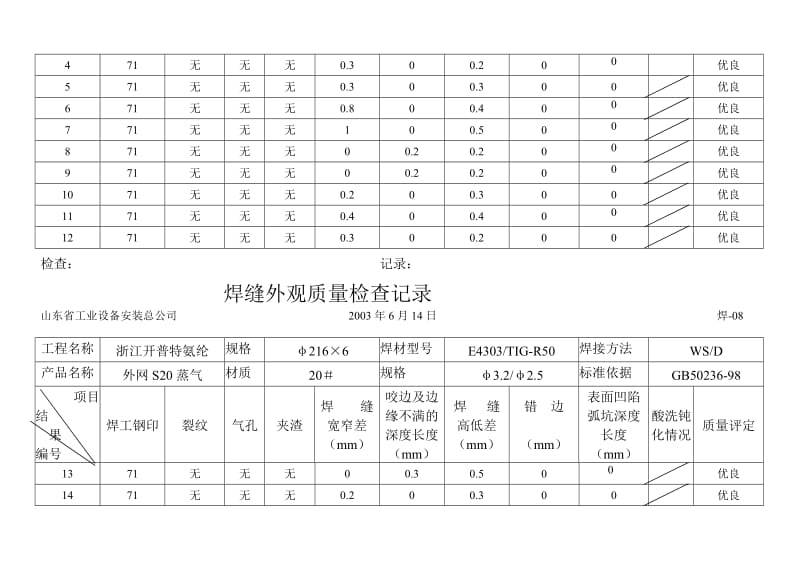 焊缝外观质量检查记录.doc_第2页