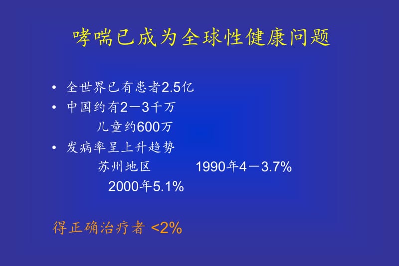 儿童哮喘的规范治疗.ppt_第2页