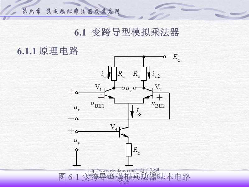 模拟乘法器及其应用 .ppt_第2页