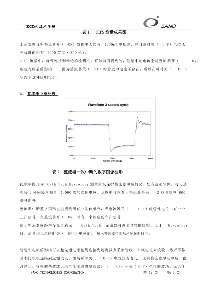 管道外防腐层检测技术比较.doc_第2页