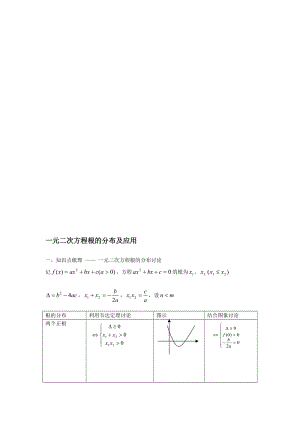 高三数学复习函数根的分布.doc