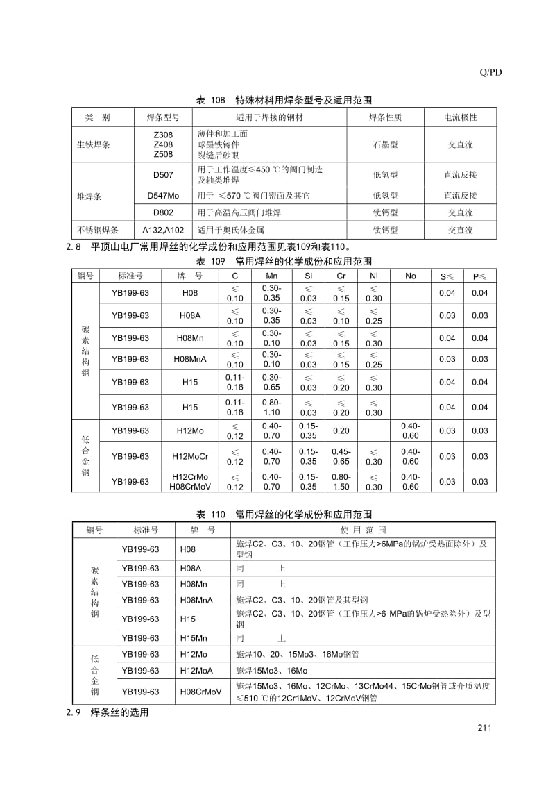 焊接规程.doc_第3页