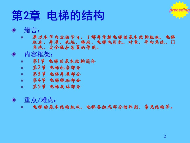 电梯作业人员培训课件之电梯的基本结构.ppt_第2页