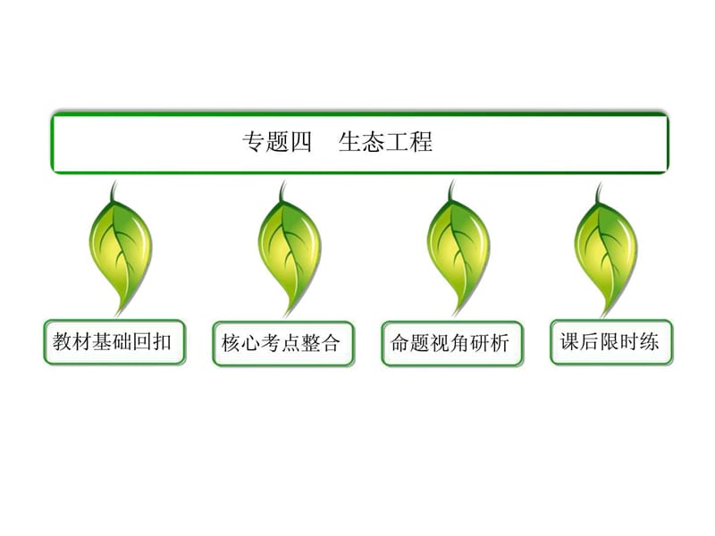 高三生物一轮复习专题课件生态工程.ppt_第2页