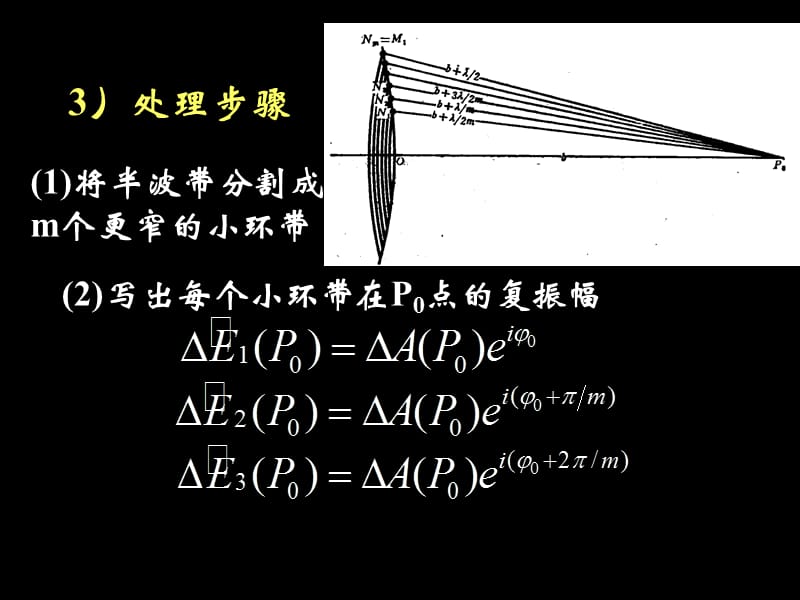 大学光学经典课件L10_圆孔衍射和圆屏衍射.ppt_第2页