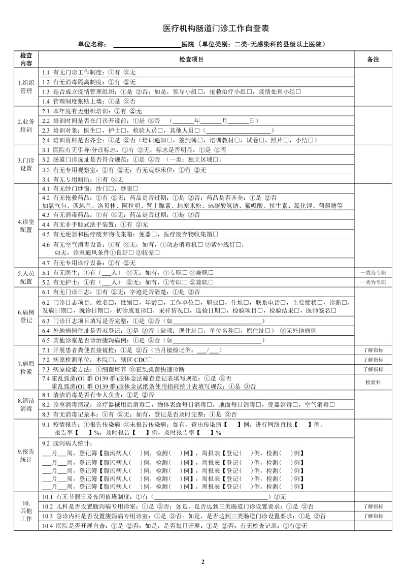 医疗机构肠道门诊自查表(1类 2类 3类).doc_第2页