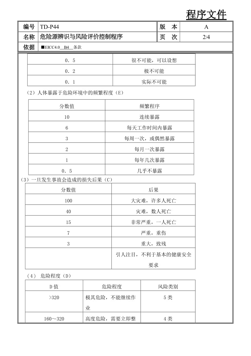 危险源辨识与风险评价控制程序.doc_第3页