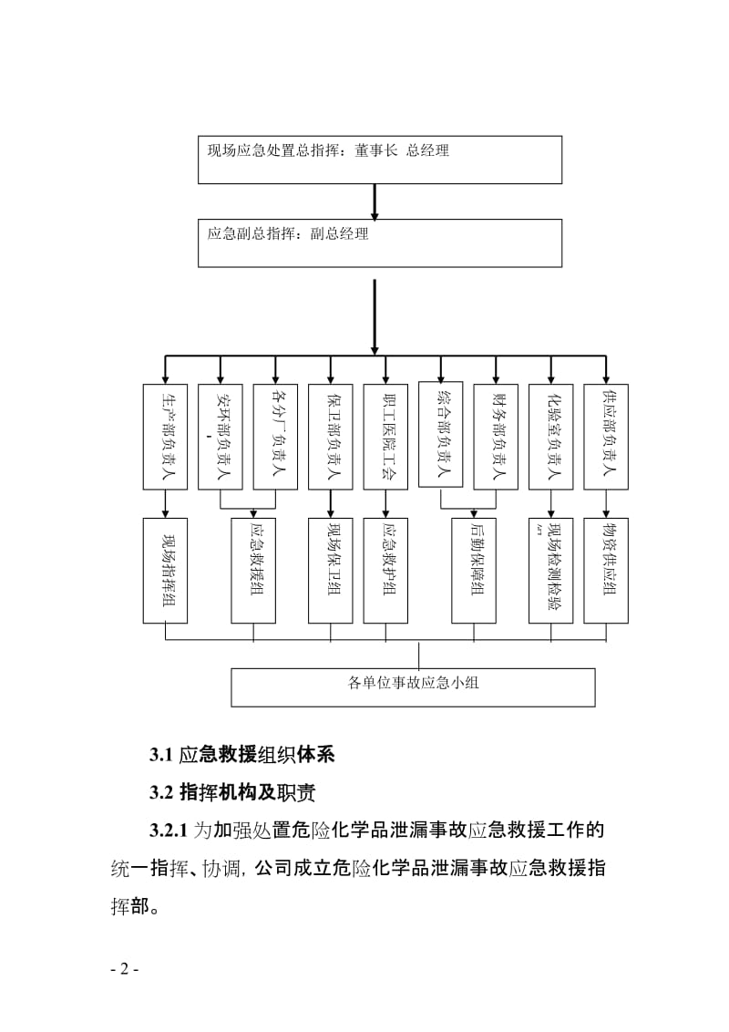 危险化学品事故应急预案.doc_第2页