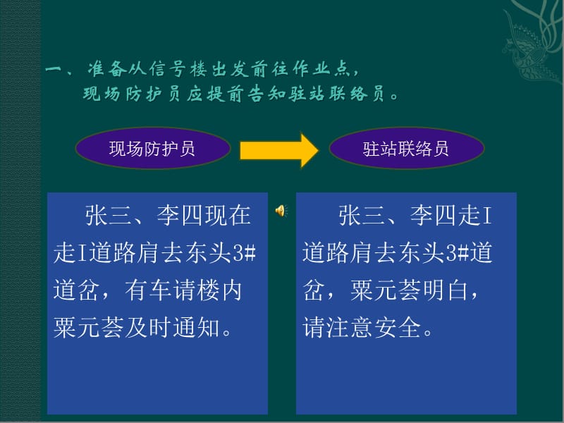 标准联络用语示范.ppt_第3页