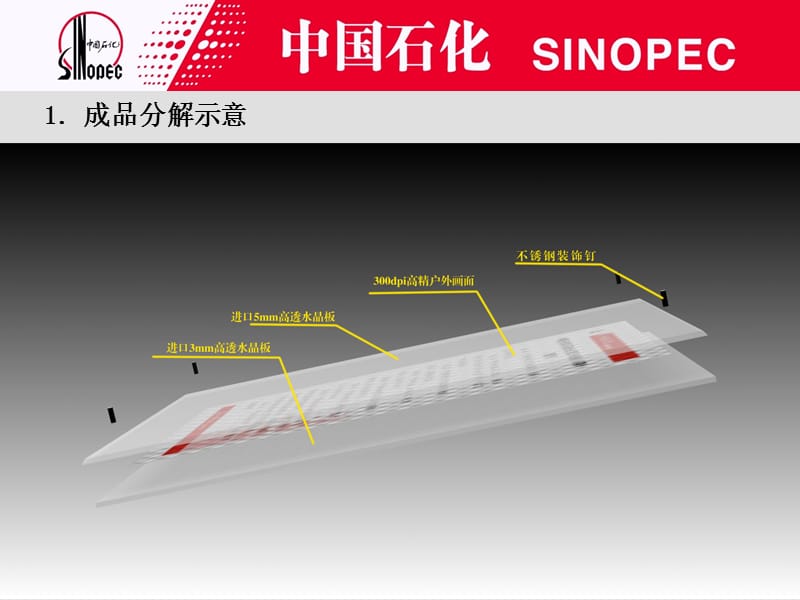 中石化规章制度牌.ppt_第3页