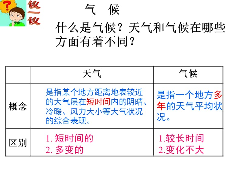 七年级地理《天气和气候》.ppt_第3页