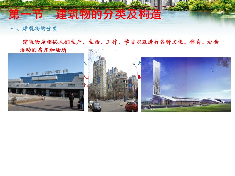 建筑消防基础知识培训PPT课件.ppt_第3页