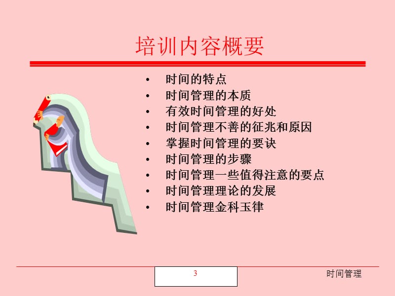 时间管理培训.ppt_第3页