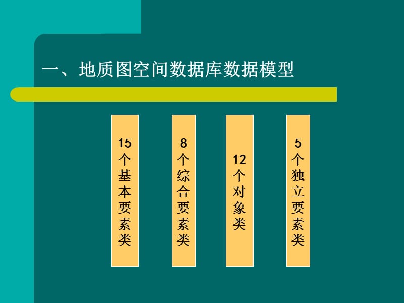 数字地质图空间数据库建库技术流程.ppt_第3页