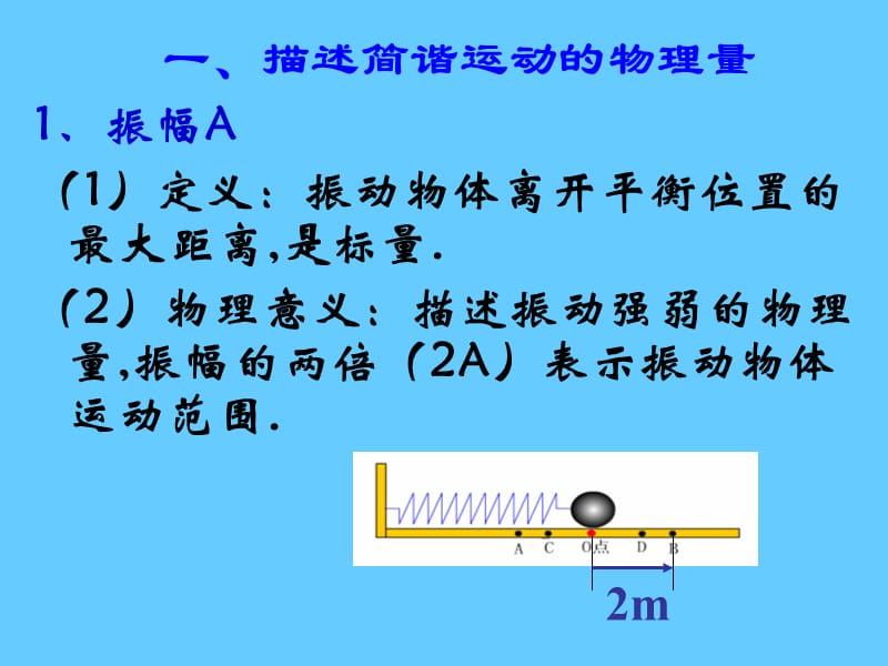 机械运动《简谐运动的描述》.ppt_第2页