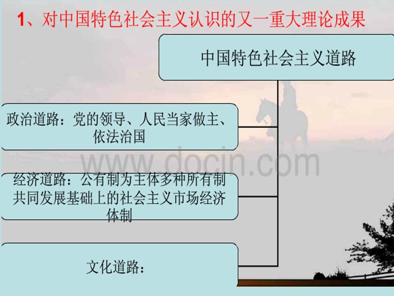 高中政治 走中国特色社会主义文化发展道路.ppt_第3页