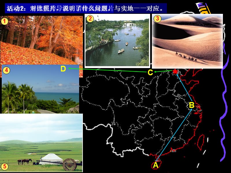 自然地理环境的差异性课件1.ppt_第2页