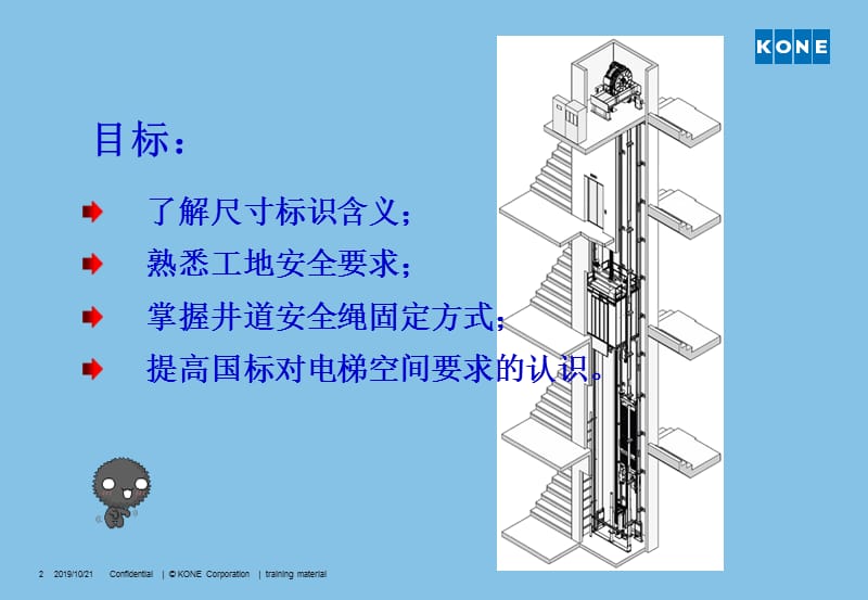 垂直梯安装1 现场勘查.ppt_第2页