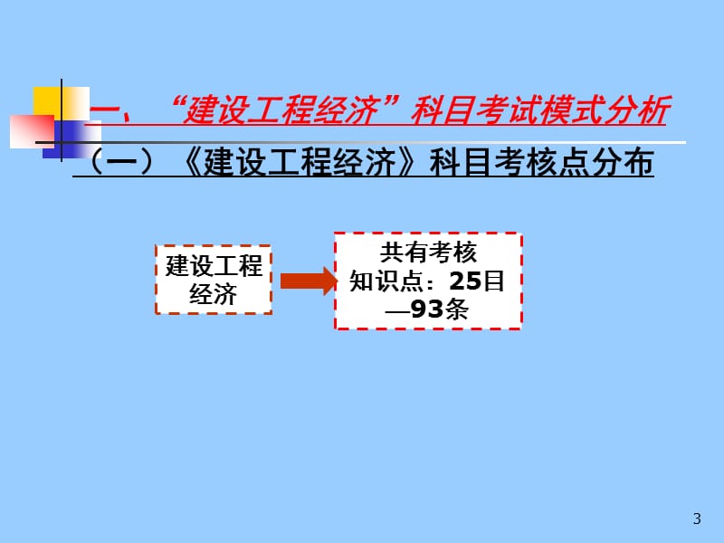 建设工程经济.ppt_第3页