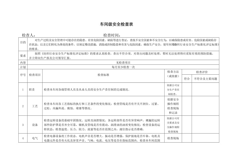 车间级安全检查表.doc_第1页