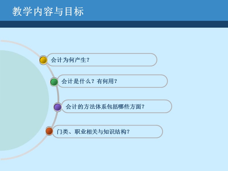 会计课件.ppt_第2页