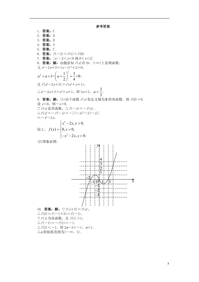 高中数学第一章集合与函数概念1.3函数的基本性质1.3.2奇偶性2课后训练2新人教A版必修120171012392.doc_第3页