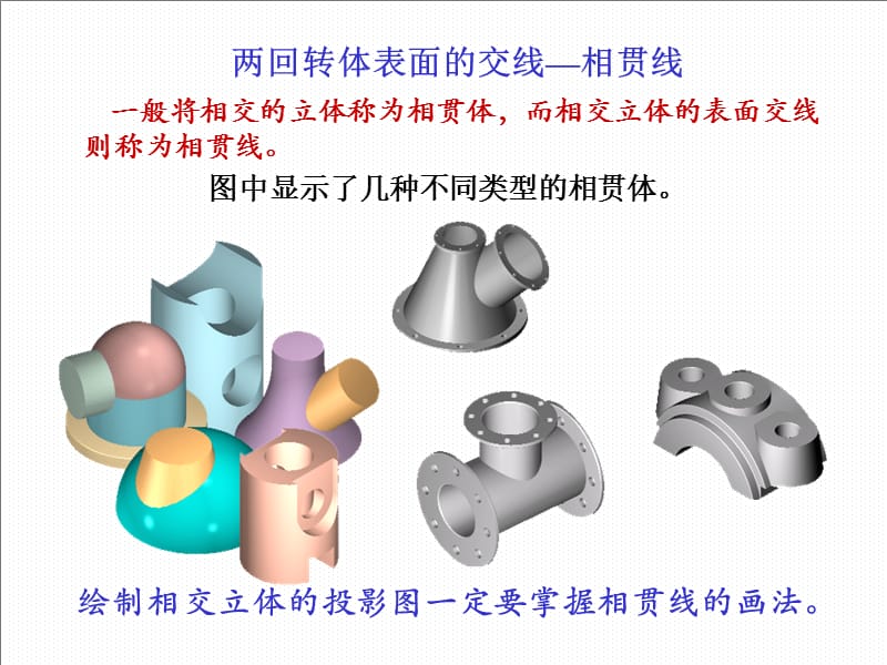 两回转体表面的交线—相贯线.ppt_第1页