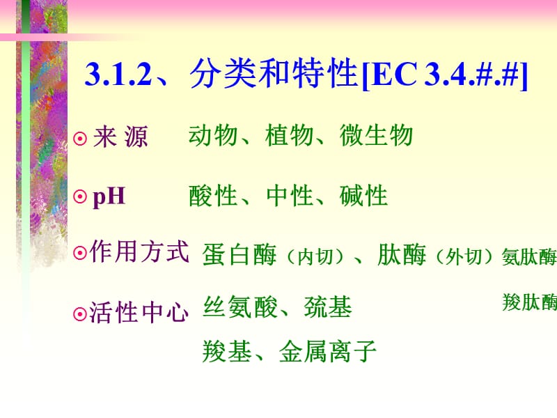 蛋白酶知识.ppt_第3页