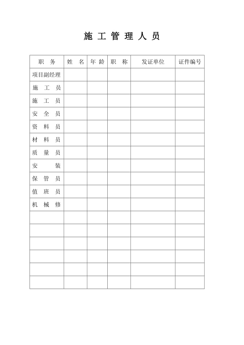 建设施工项目安全生产资料.doc_第3页