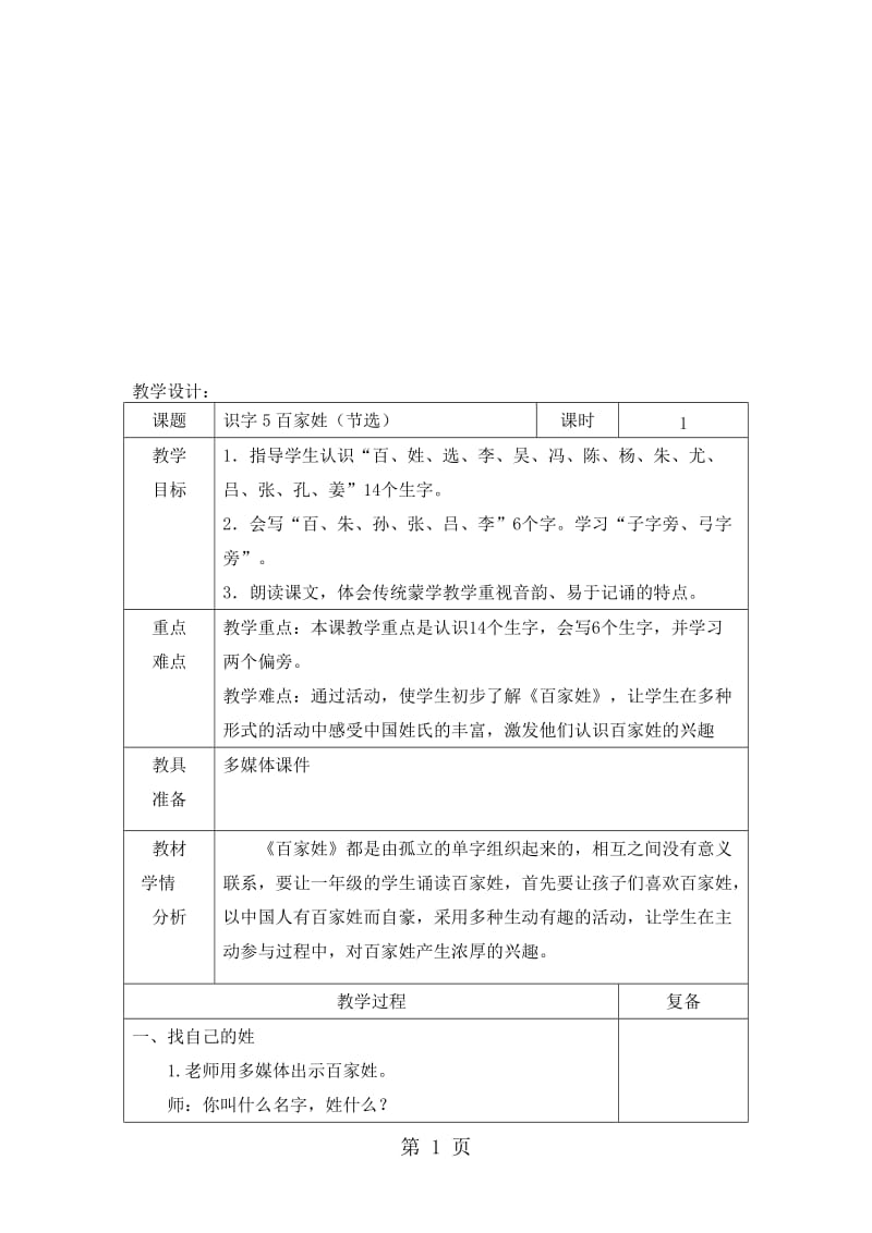 一年级下册语文教案识字5 百家姓（节选）_语文S版.doc_第1页