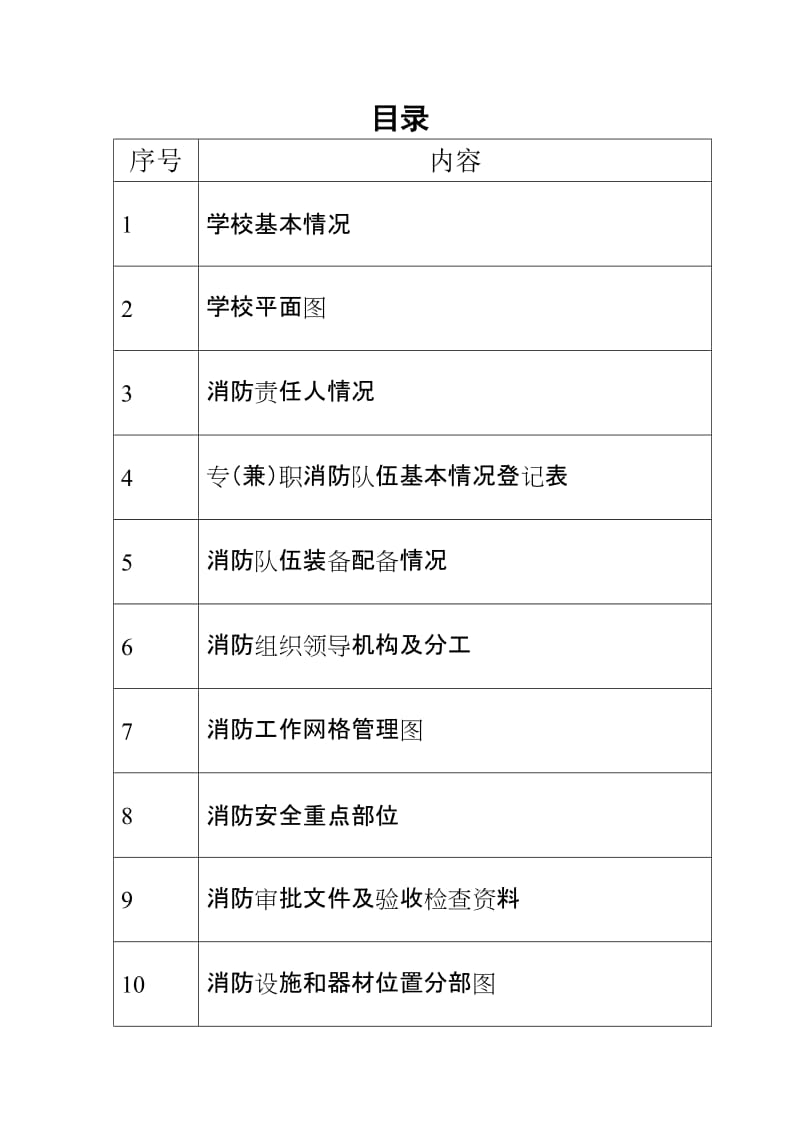 中小学校消防安全档案.doc_第2页