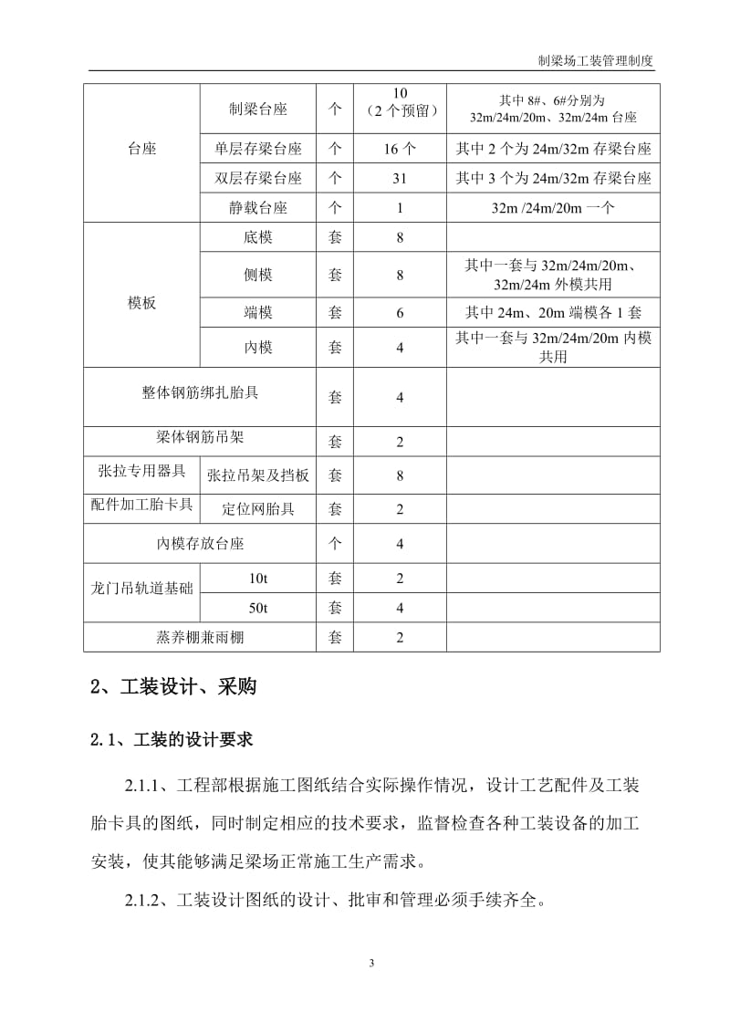 企业(公司)制梁场工装管理制度.doc_第3页