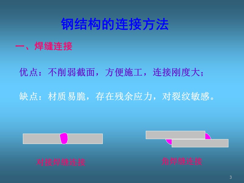 钢结构的焊接培训PPT课件.ppt_第3页